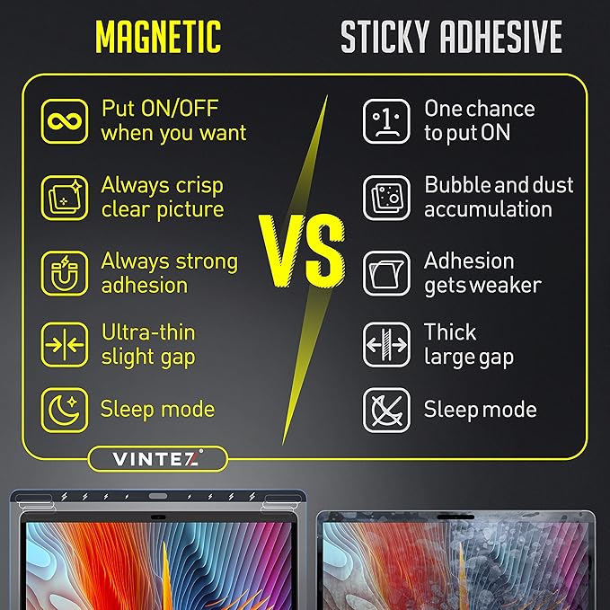 Magnetic Privacy Screen Compatible with MacBook Pro 13" 2016, 2017, 2018, 2019, 2020, 2021, 2022, 2023, M1, M2 Anti-Blue Light Laptop Screen Protector Filter Blue Light Blocking Filter