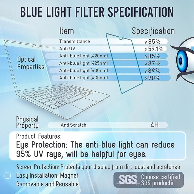 VINTEZ Magnetic Blue Light Screen Protector Compatible With MacBook Air 13.6" 2022, 2023, 2024, 2025 M2, M3 Anti Blue Light Blocking Filter for Laptop