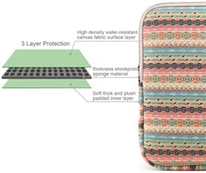 BSLVWG 15.6 Inch Laptop Sleeve Multi-Color & Size Choices Case/Water-Resistant Neoprene Notebook Computer Pocket Tablet Briefcase Carrying Bag/Pouch Skin Cover