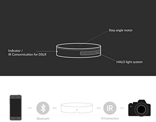 Foldio3 + 360 Studio Set (Photo lightbox Studio with 360 Photography Turntable Set / 25inch Photo Light Box / 10inch Bluetooth 360 Turntable Included | ORANGEMONKIE)