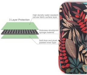 BSLVWG 10-15.6 Inch Laptop Sleeve Multi-Color & Size Choices Case/Water-Resistant Neoprene Notebook Computer Pocket Tablet Briefcase Carrying Bag/Pouch Skin Cover