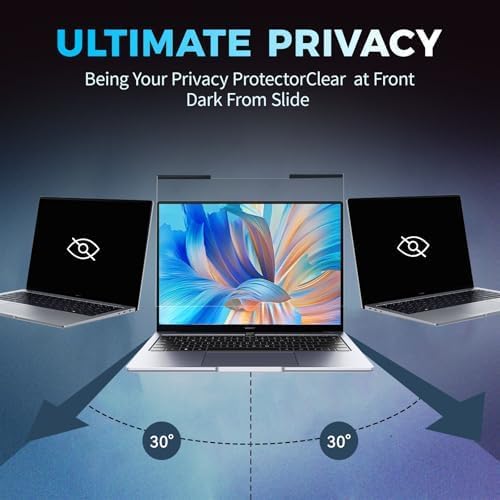 2Pack Magnetic Laptop Privacy Screen Filter 15.6 inch for 16:9 Widescreen Computer Monitor, Removable Anti Blue Light Privacy Shield, Anti-Glare Protector