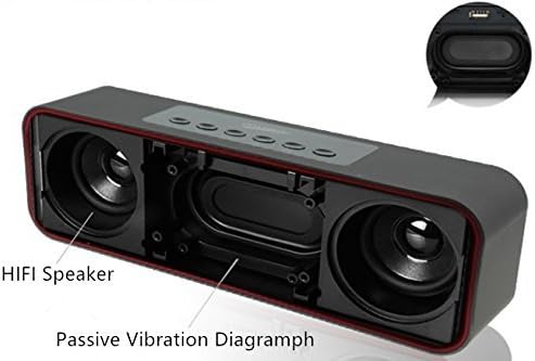 Portable Bluetooth Stereo Speaker, with 10W Acoustic Drivers,FM Radio & Handsfree Speakerphone, Slots for Micro SD Card & USB & AUX, for Smart Phone, MP3, iPad, Tablet & More