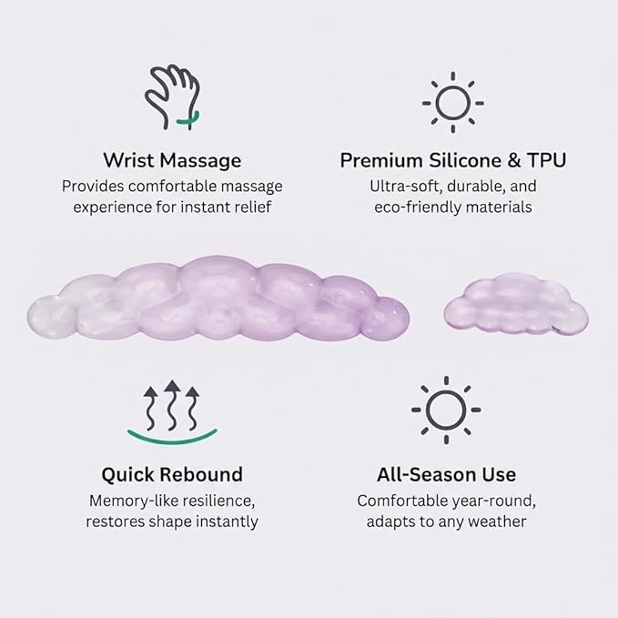 Ultimate Cute Ergonomic Wrist Rest – Instant Relief, Cloud-Like Comfort, Premium Silicone & TPU, Ultra-Soft, Durable, Gift-Boxed for Office, Study, Gaming & More
