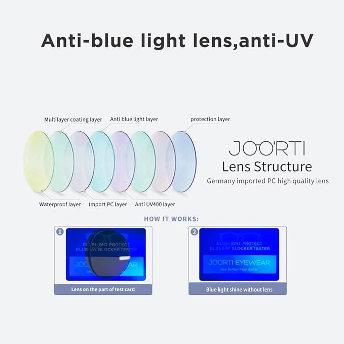 JOO'RTI Blue light glasses for men, Metal Frame Gaming Computer Glasses Fake Glasses