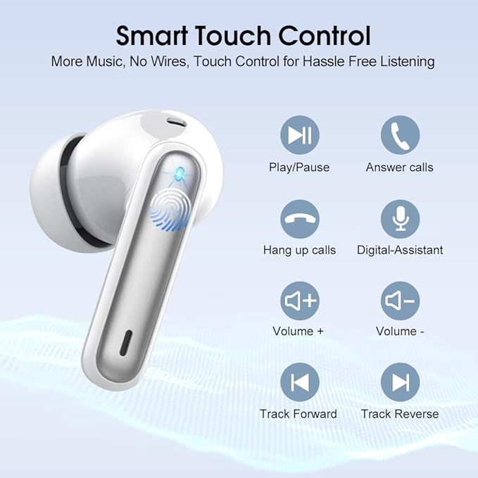 Wireless Earbuds, 2025 Bluetooth Headphones 5.3 HiFi Stereo Earphones, 40H Playtime in-Ear Earbud, Bluetooth Earbud with LED Power Display, IP7 Waterproof Earphones Sport Headset for Android iOS