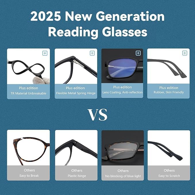 BLUEMOKY Blue Light Reading Glasses for Men???Sport Square Frame Readers, Anti Glare Computer Glasses