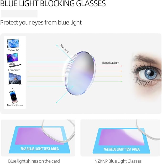 NZKNP Blue Light Glasses for Women and Men - Blue Light Protection, Fake Glasses