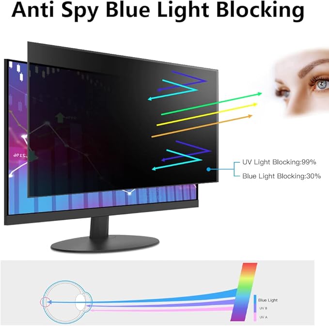 FILMEXT 2 Pack 23.8 inch Computer Privacy Screen Filter, Removable Computer Privacy Shield 23.8" for 16:9 All-in-One Desktop/Frameless PC,Computer Bubble Free Anti-Spy Blue Light Filter