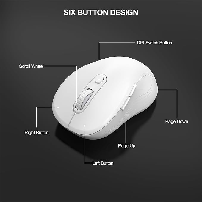 WisFox 2.4G Wireless Mouse for Laptop, Ergonomic Computer Mouse with USB Receiver and Type-C Adapter, 3 Adjustable Levels DPI, 6 Button Cordless Wireless Mice (Pure White)
