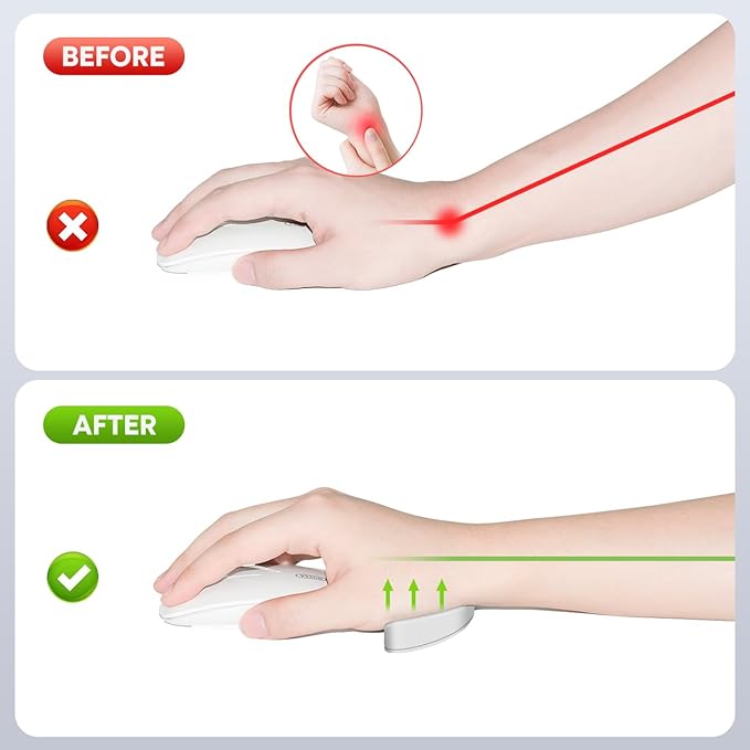JIKIOU Right-Handed Truly Ergonomic Wrist Rest for Mouse 2 Pack, Carpal Tunnel Support, Pain Relief, Anti-Fatigue, Easy Glide, Office Computer Laptop Gaming (Right-Handed-Grey)