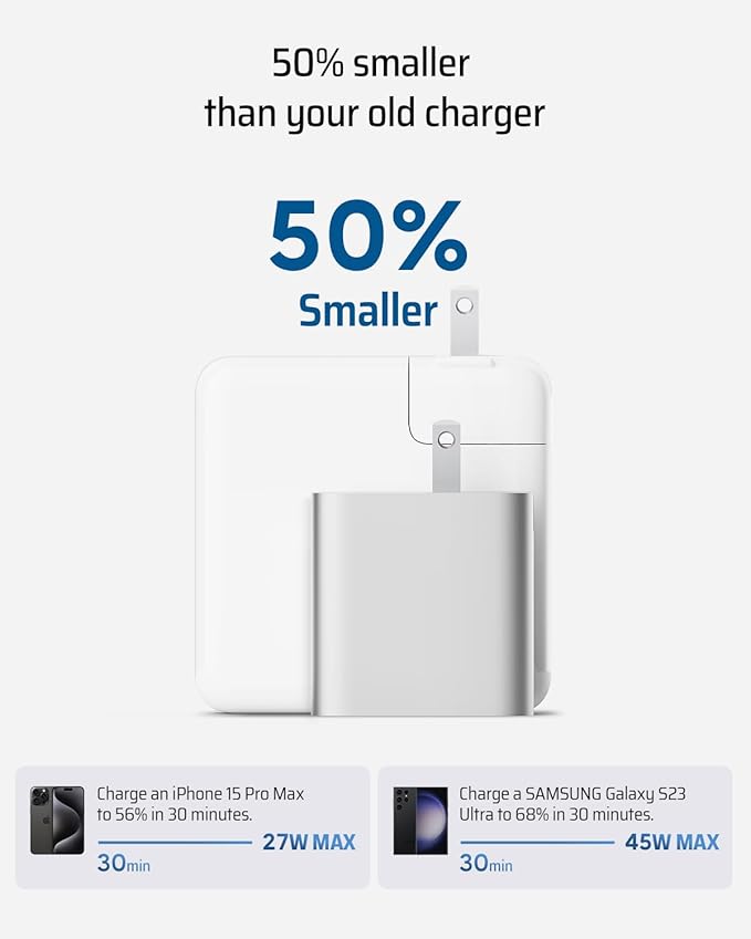 CUKTECH 65W USB C Charger+65W 20000mAh Power Bank Combo, One-Port Compact and Foldable Fast Charger Block, Fast Charging Battery Pack for iPhone 16/15, Samsung Galaxy, Google Pixel, and More