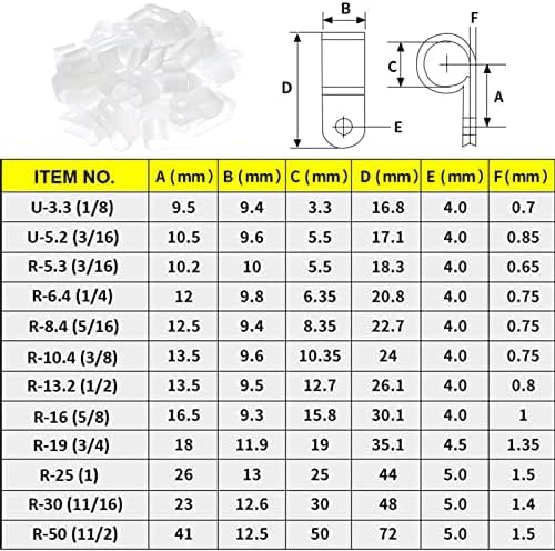 100PCS White Nylon R-Type Cable Clamp 5/8 Inch Cable Organizer Assortment Kit for Wire Management - Image 5