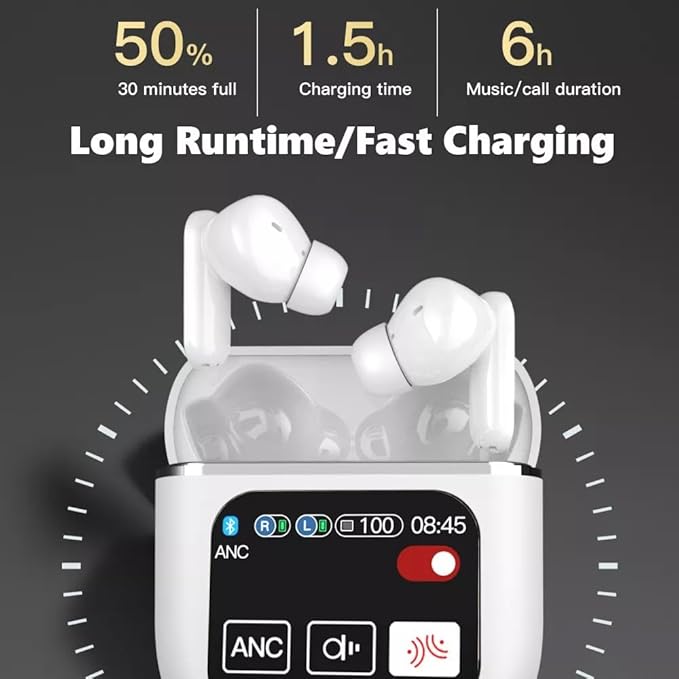 Acuvar Wireless Earbuds Bluetooth Headphones with LED Display, Stereo in Ear Noise Canceling Waterproof USB-C Headphones with Mic for iPhone Android iOS (White)