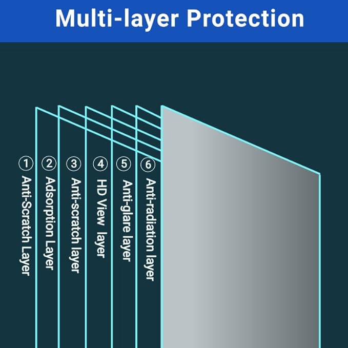 Magnetic Privacy Screen Camera Cover Compatible with Macbook Air 13.6 inch Screen Filter 2022-2026 M2 M3 M4 M5, Removable Mac Air 13.6 inch Screen Protector Privacy A2681 A3240 A3449 A3113 Anti Glare Blue Light Anti Spy