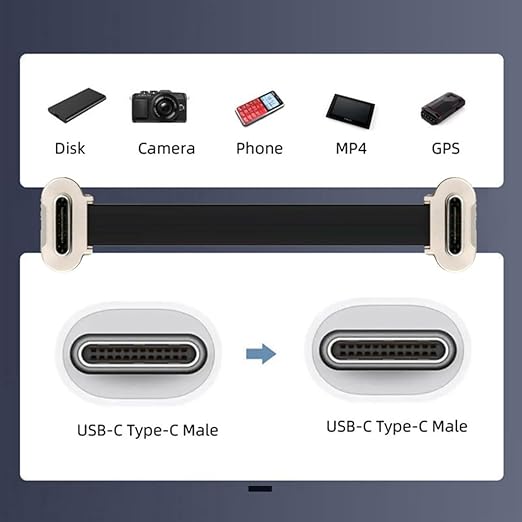 chenyang 0.23FT USB C Short Flat Cable, USB 2.0 Type C Dual 90 Degree Angled PD 65W Fast Charge Data Extension Cable