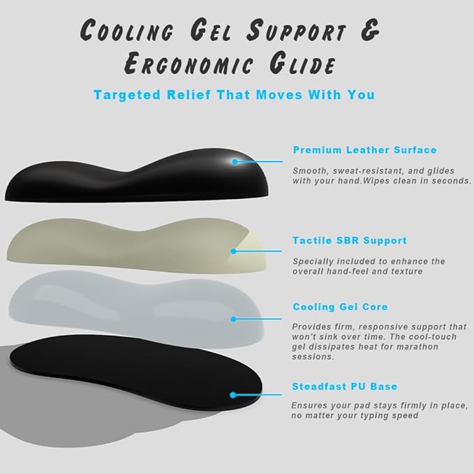Ergonomic Wrist Rest Set for Keyboard and Mouse | Cooling Gel & Slow-Rebound Memory Foam Palm Support Pad | Luxe Leather, Minimalist, Non-Slip PU Base for Office, Laptop & Gaming (05Brwon)
