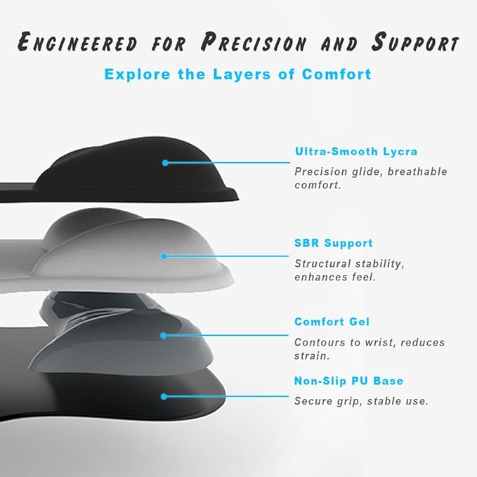 ErgoComfort Gel Wrist Rest Mouse Pad-Ergonomic Office Mousepad with Wrist Support-Non-Slip, Design Desk Accessories Mat for Home&Game Decor (08Walnut Grain)