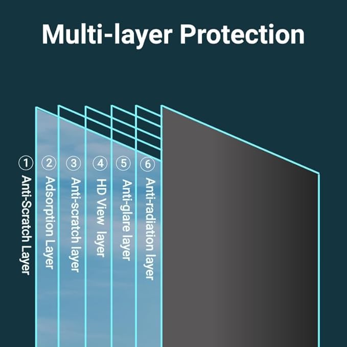 Laptop Privacy Screen 14 inch 16:9, Laptop Screen Privacy Shield Anti Glare Blue Light, Removable 14" Computer Screen Shield Protector Compatible with Dell Lenovo Hp Acer Asus Thinkpad Envy Xps
