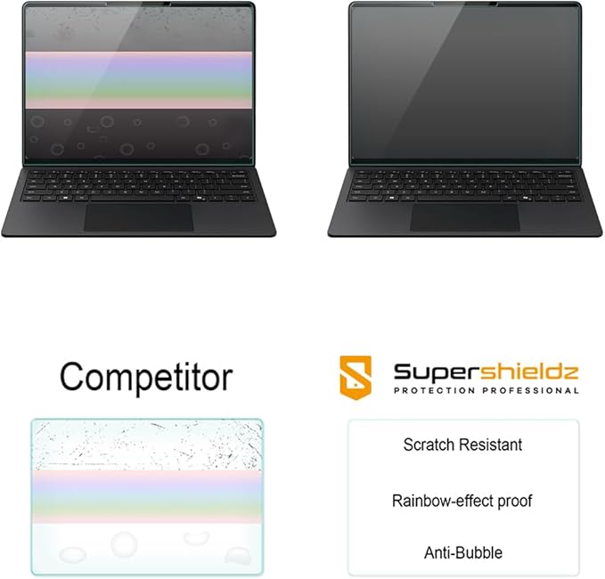 Supershieldz (2 Pack) Designed for Microsoft Surface Laptop 7 (13.8 inch) Screen Protector, (Tempered Glass) Anti Scratch, Bubble Free