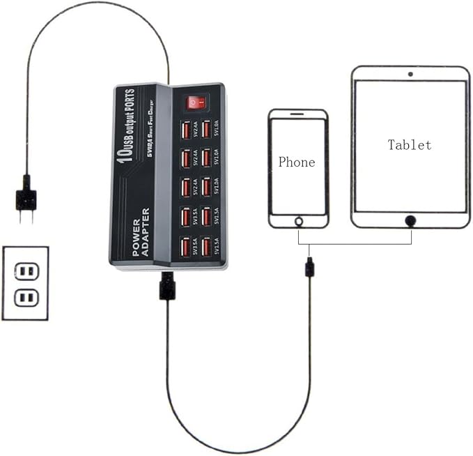 MaxLax USB Charging Station,10 Port 60W Multiple USB Charger Station,Multi Ports Charger Charging for Smartphones，Tablets，and Many Devices.