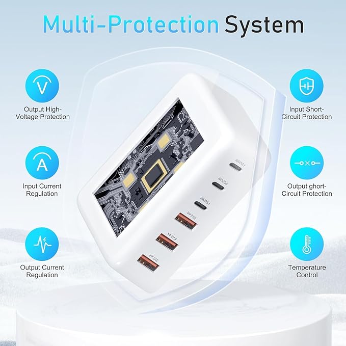 USB C Fast Charger Block, 100W GaN 6 Port PD USB C Wall Charging Station Hub, Type C Power Adapter Plug Cube Brick Box for Apple iPhone 17 16 15 14 13 12 Pro Max,iPad, MacBook Pro/Air/, Samsung Galaxy
