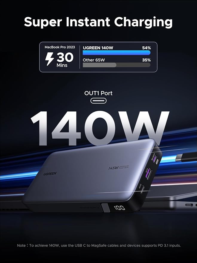 UGREEN Power Bank 25,000mAh 145W Laptop Portable Charger, Nexode 3-Port USB C PD Battery Pack, for MacBook Pro/Air, Dell XPS, iPhone 17/16/15/14, Galaxy S26 Steam Deck, iPad, and More