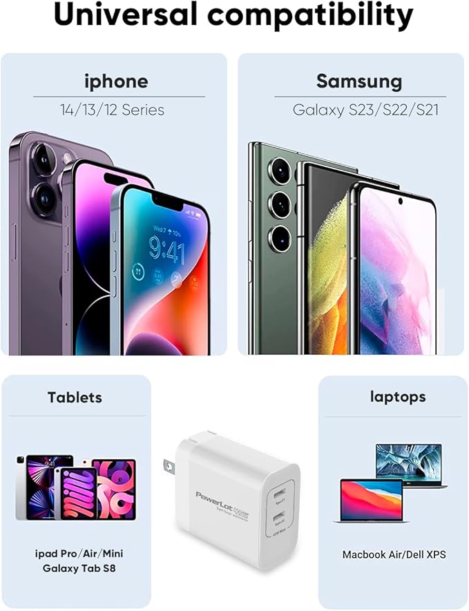 PowerLot 45W 2-Port USB C Wall Charger, GaN PPS Super Fast Charger for Galaxy S23/S22/S21, Tab S8, Z Fold 4/5, Z Flip 5/4, MacBook Air/iPad Pro/Air/iPhone 8-15