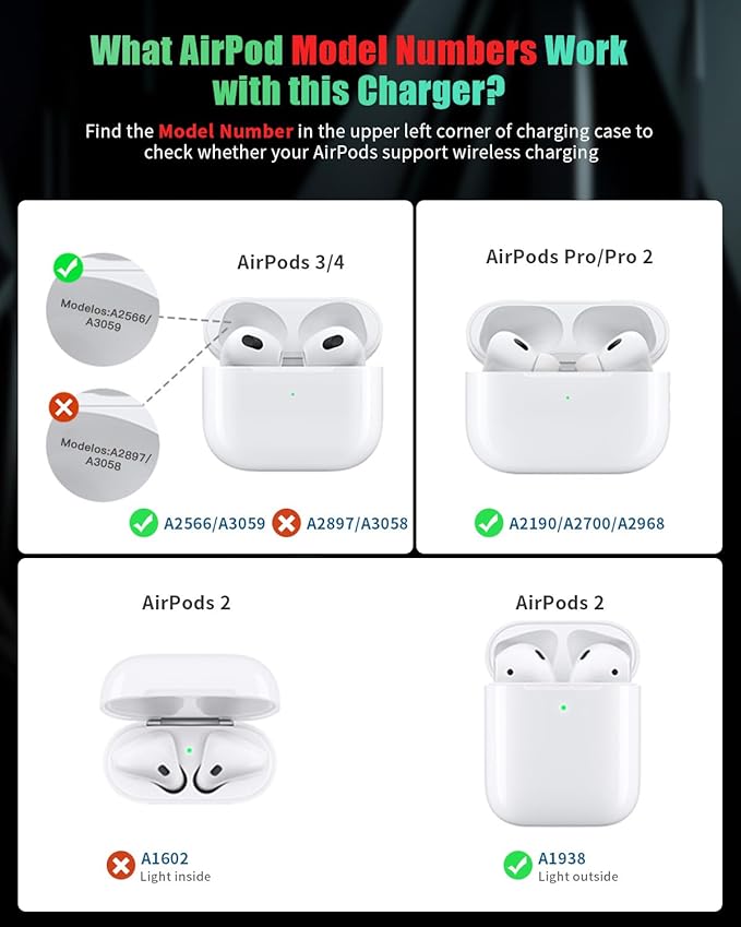 JARGOU 3 in 1 Charging Station for Apple Wireless Charger for iPhone 16 15 14 13 12 11 X 8 & for Apple Watch Charger Wireless Charging Station for Multiple Devices for AirPods 2/3/4/Pro/Pro 2