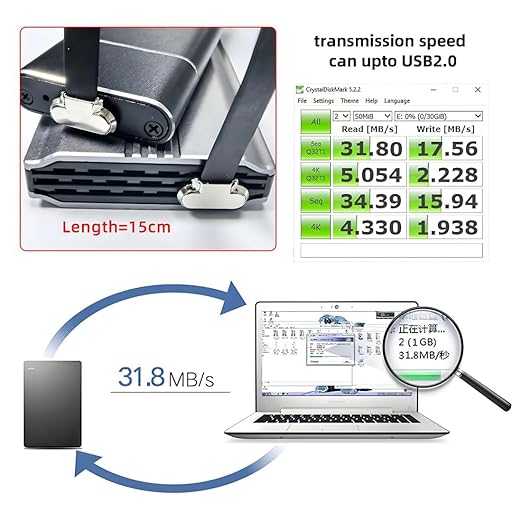 chenyang USB C Short Flat Cable,USB 2.0 Type C Dual 90 Degree Angled PD 65W Fast Charge Data Extension Cable 5.91 Inch/15CM