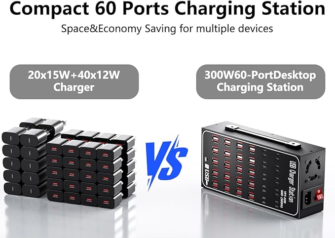 Multiple USB Charger Station, 300W 60Ports USB C Charger Block, USB Charger hub for Multiple Devices, USB C Multi Charge Compatible with iPhone 17 16 15 14 13, iPad, Samsung Galaxy S23 S24, Pixel