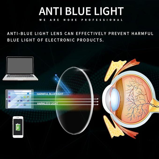 Blue Light Blocking Computer Gaming glasses Half frame Retro Semi Rimless Clear Lens Glasses Blue Blocking Eyewear For Men (6PCS)