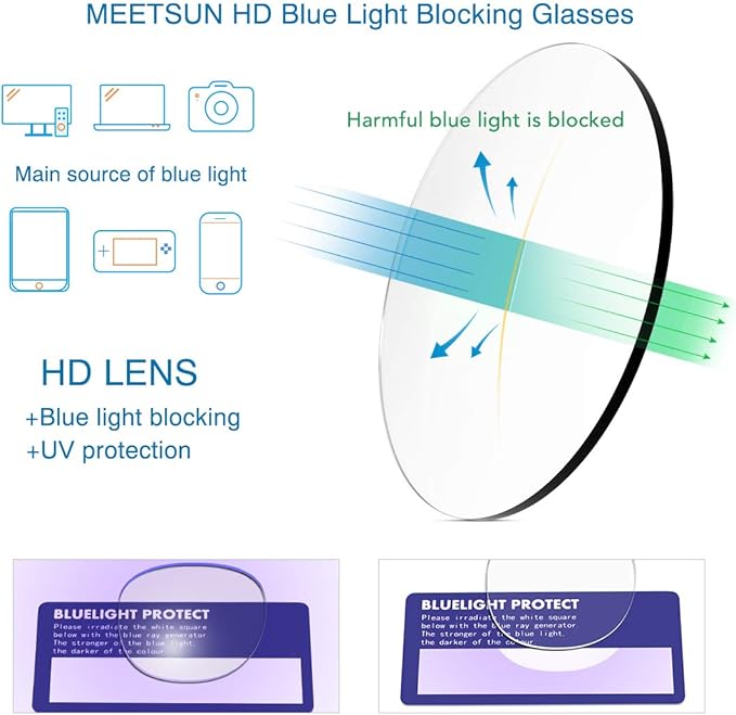 MEETSUN 3-Pack Blue Light Blocking Glasses, Anti Eye Strain Headache, Computer Glasses UV400 (Blue + Clear + Tortoise)