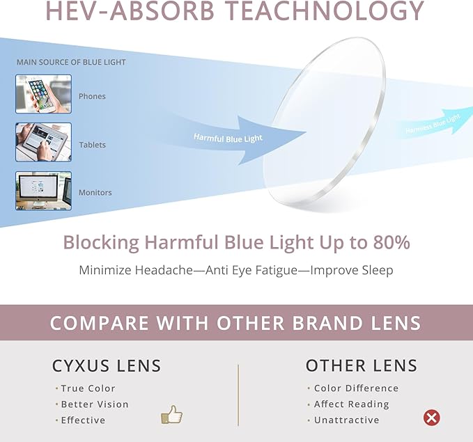 Cyxus 2 Pack Blue Light Glasses for Women, Blue Light Blocking Computer Eyeglasses for Woman Anti Eye Strain Glasses Reduce Headaches