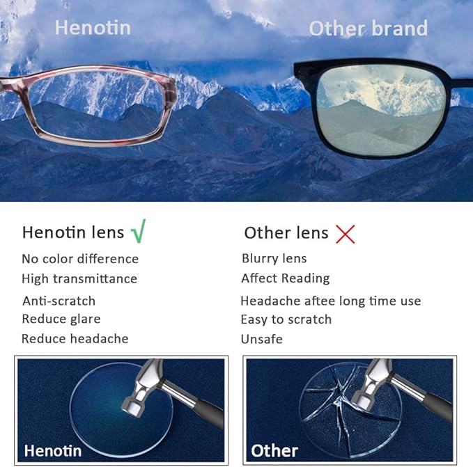 Henotin 5-Pack Reading Glasses Blue Light Blocking Anti Eyestrain Computer Reading Glasses for Women and Men Readers (5 Pairs Mix Color, 1.50)