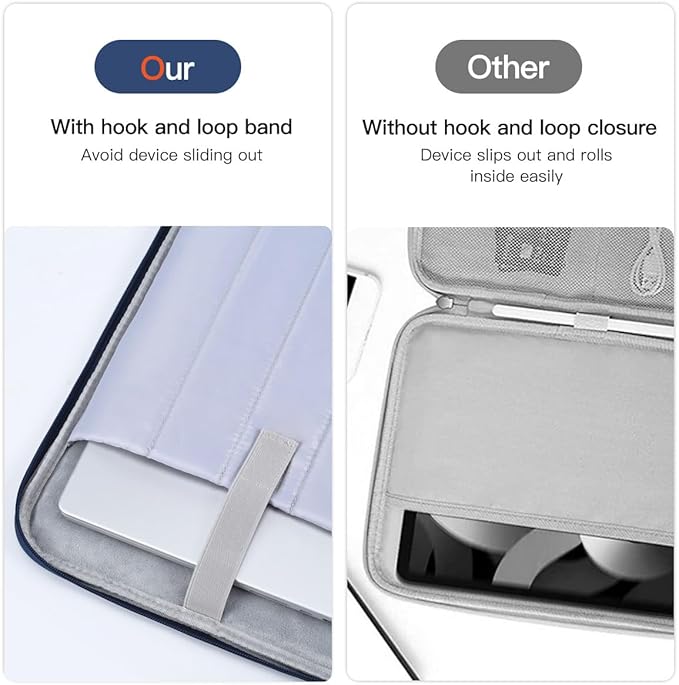 Protective Laptop Sleeve Bag for MacBook Pro 14 inch with M5 M4 M3 M2 M1 Chips Pro Max A3426 A3427 A3434 A3112 A3401 A3185 A2992 A2442 2026-2021, Apple MacBook Carrying Case with Accessory Pocket-Blue