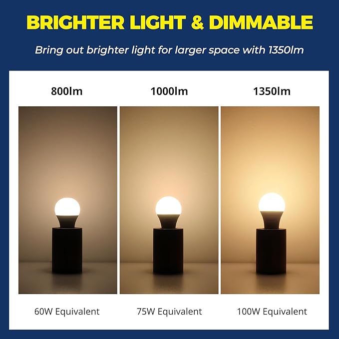 Lightinginside Smart Light Bulbs 100W Equiv., 1350LM 11W Smart Bulb Works with Alexa/Google Home/SmartLife, A19 E26 RGBCW Color Changing, No Hub Required, 2.4G WiFi Bluetooth Bulb, ETL Listed, 4PCS