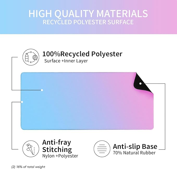 Bloss Desk Mat, Non-Slip Desk Pad Mat Protector, Large Desk Mat for Keyboard and Mouse, Pink Cyan Desk Mousepad with Stitched Edges, Keyboard Pad for Gamer, Office(31.5×11.8 Inches)