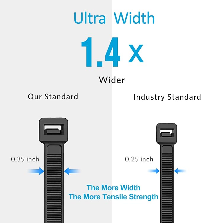 Large Zip Ties 18 inch (250 Pack), Long Zip Ties Heavy Duty with 220 lb Tensile Strength, Big Cable Ties, Black, by ANOSON - Image 3