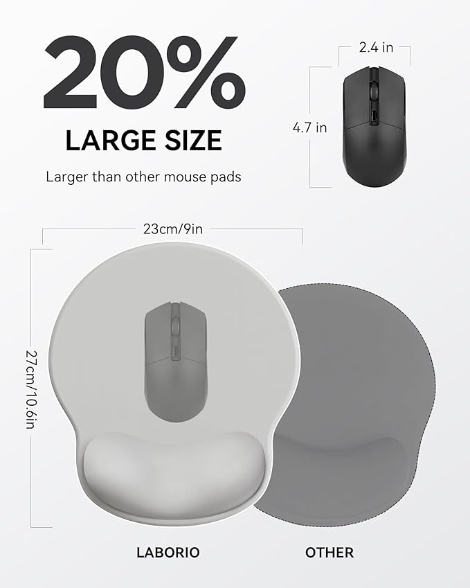 Mouse Pad with Wrist Rest, Ergonomic Mouse Pads for Desk, Office Non-Slip Mousepad with Gel Wrist Support(Light Gray, 10.6''L x 9''W)