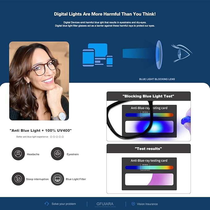 GFUIARA Blue Light Blocking Glasses for Women Men,Fashion Square Blue Blockers Glasses,Computer/TV/Phones/Gaming Glasses