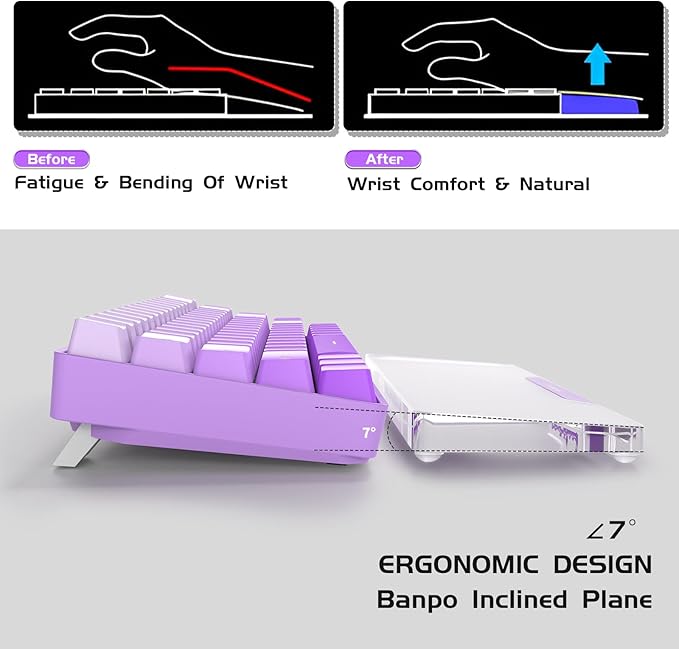 SELORSS Acrylic Keyboard Wrist Rest - Wrist Support for Keyboard CNC Aluminum Alloy Customized Logo - Keyboard Pad Home & Office - Keyboard Wrist Pad with Anti-Slip Mat for 60% Compact Keyboard,Purple