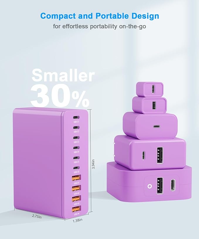 USB C Charging Station 10 Port with 4 USB Cables, 200W GaN Type C Charger Block, Wall Charger Power Strip Adapter Plug for iPad iPhone17 16 15 14 13 12 Pro Max Pixel Note Galaxy