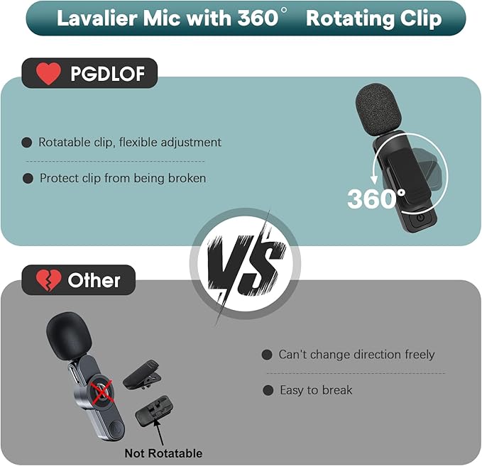 3 in 1 Wireless Mini Microphone for iPhone Android Phone Camera - Bluetooth Lavalier Lapel Mic for Video Recording - Clip on Shirt Microphones for Tiktok YouTube Podcast Vlogging