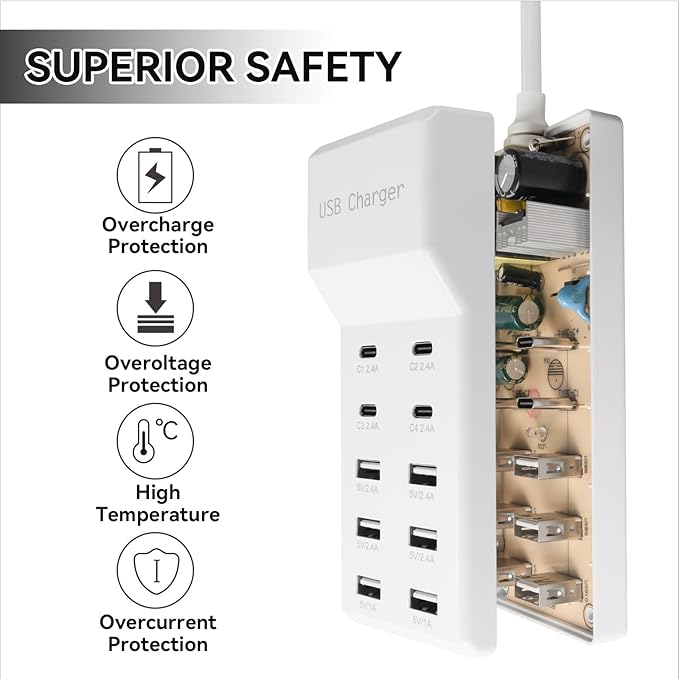 USB Charging Station with 6 USB-A & 4 USB-C Ports, 50W 10A USB Charging Block for Smart Phone, Tablet, Laptop, Multiple Devices - USB Power Strip with Auto-Detect Technology (2 PCS)