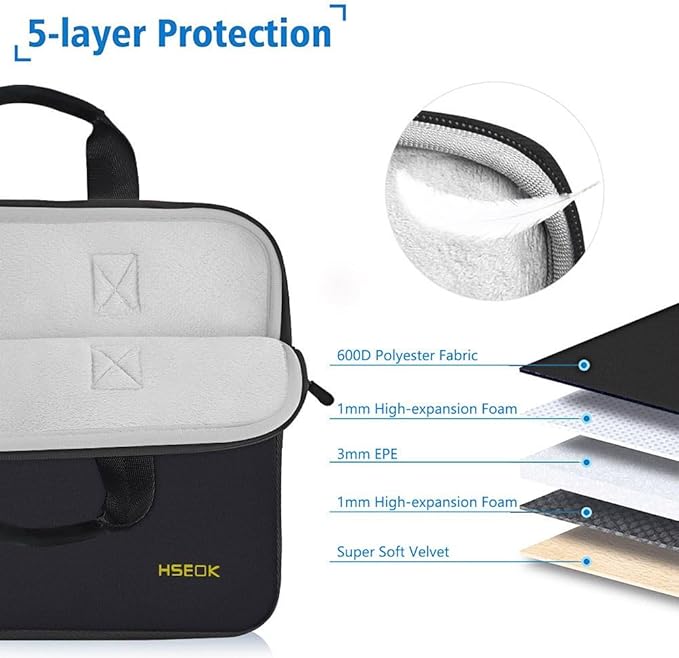 Hseok Elastic Laptop Case 13.3-14 Inches Sleeve with Small Case, Neoprene Carrying Bag Compatible with MacBook Neo 14, MacBook Pro 14 M5/M4/M3/M2/M1, XPS 14 and Most 13.3-14 Notebooks,B02K01