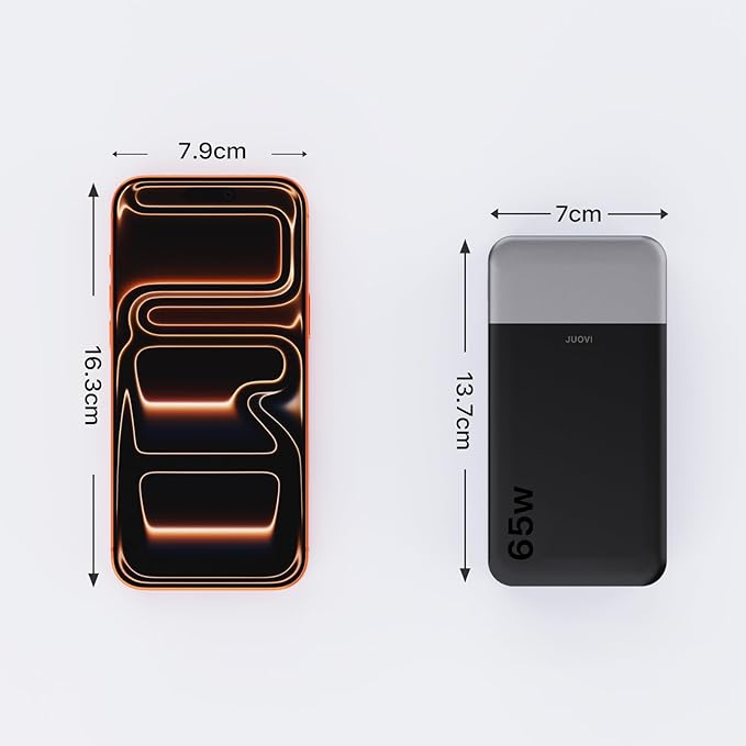 Portable Charger 65W Power Bank 20000mAh Compact USB C Laptop Power Bank Fast Charging Battery Pack for Laptop MacBook Dell XPS iPad Tablet Steam Deck iPhone 17/16/15/14 Series Samsung and More
