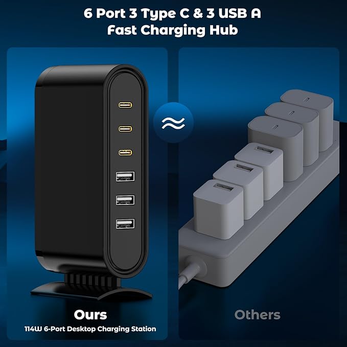 USB C Charger Block Charging Station,6 Port 3 Type C & 3 USB A Fast Charging Hub, Multi Device Wall Plug Brick for Apple iPhone 17 16 Pro Max/17 Air/15/14/iPad/Samsung Galaxy S25 Ultra/S24/S23/Android