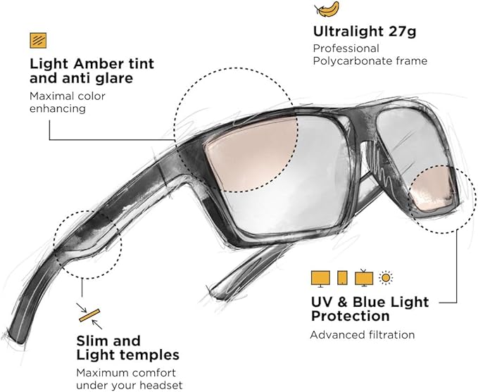 Horus X • Blue Light Glasses Men Women | Blue Light Blocking Glasses for Screen Anti-Fatigue Eye Migraine