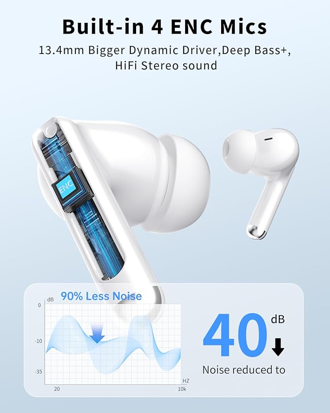 Wireless Earbuds, Bluetooth 5.4 Headphones with 50H Playback, Deep Bass Stereo Ear Buds Clear Calls with LED Power Display, IPX7 Waterproof, in-Ear Earphones with Mic for Phone/Android/iPad, Rose Gold